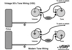 Jazzmaster Wiring Diagram Hh Electric Guitar Wiring Diagram Wiring Diagram Database