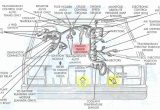 Jeep 4.0 Engine Wiring Diagram 1999 4 0 Jeep Engine Diagram Reading Industrial Wiring