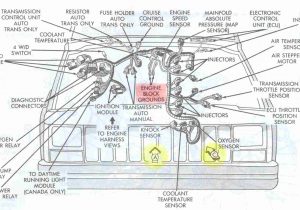 Jeep 4.0 Engine Wiring Diagram 1999 4 0 Jeep Engine Diagram Reading Industrial Wiring Jeep 4.0 Engine Wiring Diagram 1999 4 0 Jeep Engine Diagram Reading Industrial Wiring