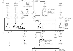 Jeep Cherokee Headlight Wiring Diagram 1999 Jeep Cherokee Headlight Wiring Diagram Wiring Jeep Cherokee Headlight Wiring Diagram 1999 Jeep Cherokee Headlight Wiring Diagram Wiring