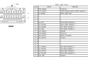 Jeep Cherokee Radio Wiring Diagram 95 Jeep Grand Cherokee Stereo Wiring Diagram Radio Wire Colors 1995