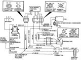Jeep Cherokee Wiring Diagram 1993 1993 Jeep Cherokee Sport Wiring Diagram Wiring Diagram Center