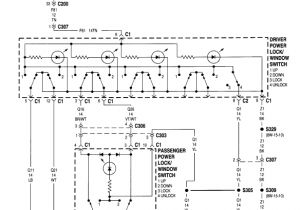 Jeep Cherokee Wiring Diagram 1999 1999 Jeep Cherokee Power Window Wiring Diagram Data Wiring Diagram Jeep Cherokee Wiring Diagram 1999 1999 Jeep Cherokee Power Window Wiring Diagram Data Wiring Diagram