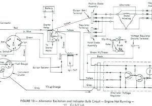 Jeep Cherokee Wiring Diagram Jeep Xj Auto Trans Wiring Wiring Diagram Blog Jeep Cherokee Wiring Diagram Jeep Xj Auto Trans Wiring Wiring Diagram Blog