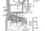 Jeep Cj5 Wiring Diagram Pdf 1965 Cj5 Wiring Diagram Wiring Diagram