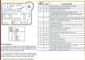 Jeep Commander Trailer Wiring Diagram Compass Fuse Box Diagram Jeep Commander Wiring Sport New Mercury