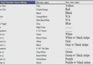 Jeep Jk Radio Wiring Diagram 2013 Jeep Wrangler Stereo Wiring Diagram Wiring Diagrams Jeep Jk Radio Wiring Diagram 2013 Jeep Wrangler Stereo Wiring Diagram Wiring Diagrams