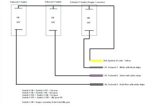 Jeep Jk Radio Wiring Diagram Wiring Diagram Jeep Wrangler Stereo Harness Diagrams Performance Jeep Jk Radio Wiring Diagram Wiring Diagram Jeep Wrangler Stereo Harness Diagrams Performance