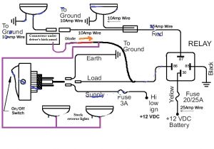 Jeep Jk Reverse Light Wiring Diagram Back Up Reverse Light Wiring Question Jeep Wrangler Jeep Jk Reverse Light Wiring Diagram Back Up Reverse Light Wiring Question Jeep Wrangler