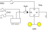 Jeep Jk Reverse Light Wiring Diagram Backup Light Wiring Diagram Wiring Diagram and Schematic