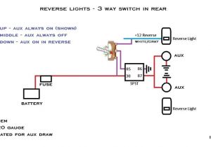 Jeep Jk Reverse Light Wiring Diagram Jeep Wrangler Reverse Light Wiring Collection Wiring