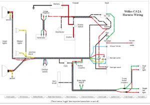 Jeep Jk Turn Signal Wiring Diagram Wiring Schematics Ewillys