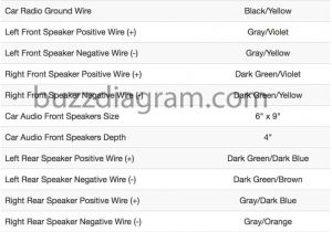Jeep Liberty Stereo Wiring Diagram Jeep Trailer Wiring Harnesses Wiring Diagram