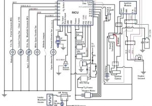 Jeep Tj Hardtop Wiring Diagram Jeep Tj Wiring Diagram Malochicolove Com