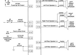 Jeep Tj Stereo Wiring Diagram Jeep Car Radio Stereo Audio Wiring Diagram Autoradio