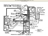 Jeep Tj Wiring Harness Diagram Jeep Tj Wiring Harness Diagram Images Wiring Diagram Sample Jeep Tj Wiring Harness Diagram Jeep Tj Wiring Harness Diagram Images Wiring Diagram Sample