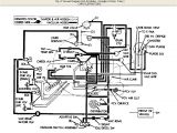 Jeep Tj Wiring Harness Diagram Jeep Tj Wiring Harness Diagram Images Wiring Diagram Sample