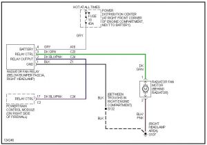 Jeep Tj Wiring Harness Diagram Jeep Wiring Harness Diagram Pics Wiring Collection