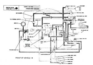Jeep Wiring Harness Diagram Jeep Wiring Harness Diagram Grand Door 19 Trailer Stereo Vacuum