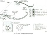 Jeep Xj Trailer Wiring Diagram Xj Jeep Electrical Connector Wiring Wiring Diagram
