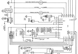 Jeep Yj Ignition Switch Wiring Diagram 91 Jeep Yj Wiring Diagram Blog Wiring Diagram