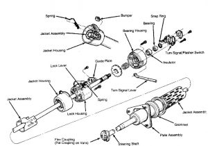 Jeep Yj Steering Column Wiring Diagram 1991 Jeep Wrangler Steering Column Diagram Jeep Yj Steering Column Wiring Diagram 1991 Jeep Wrangler Steering Column Diagram