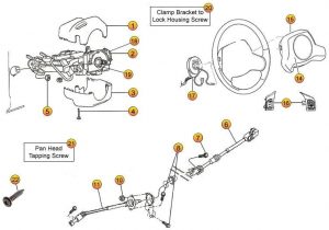 Jeep Yj Steering Column Wiring Diagram Yj Steering Column Wiring Diagram Wiring Diagram Schemas Jeep Yj Steering Column Wiring Diagram Yj Steering Column Wiring Diagram Wiring Diagram Schemas