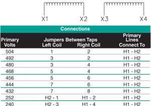 Jefferson Electric Transformer Wiring Diagram Ch 4719 Jefferson Transformer Low Voltage Transformer