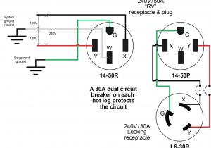 Jem Wiring Diagram 400 Amp Service Diagram Lovely Schematics Circular Flow Diagram Jem Wiring Diagram 400 Amp Service Diagram Lovely Schematics Circular Flow Diagram