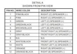 Jensen Car Stereo Wiring Diagram Jensen Car Audio Wiring Diagrams Blog Wiring Diagram