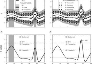 Jensen Vx7020 Wiring Harness Diagram Jensen Vx7020 Wiring Harness Diagram
