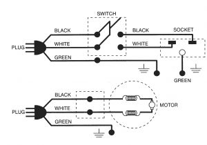 Jensen Wood Furnace Wiring Diagram Band Wiring Harness for 79 Wiring Diagram Schematic