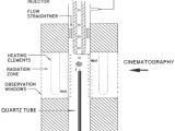 Jensen Wood Furnace Wiring Diagram Experimental and Modeling Study Of Single Coal Particle Combustion
