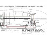 Jet Boat Wiring Diagram Boat Schematics Wiring Diagram Jet Boat Wiring Diagram Boat Schematics Wiring Diagram