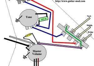 Jimmie Vaughan Strat Wiring Diagram Strat Wiring Mod Diagrams Wiring Diagram Img