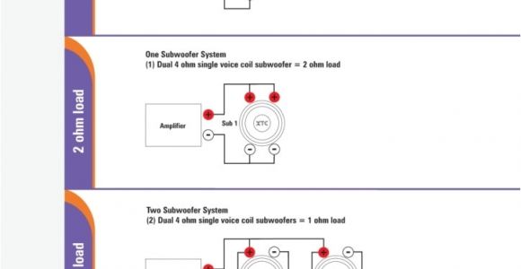 Jl Audio Jx1000 1d Wiring Diagram Jl Audio Jx1000 1d 2 Subwoofer 2ohm Wiring Diagram