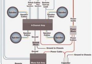 Jl Audio W6 Wiring Diagram 7 Best Custom Subwoofer Box Images In 2018 Car Tuning Custom Car Jl Audio W6 Wiring Diagram 7 Best Custom Subwoofer Box Images In 2018 Car Tuning Custom Car