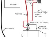 Jl Wiring Diagram Basic Electrical Wiring Breaker Box Wiring Diagram Database