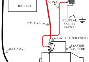 Jl Wiring Diagram Basic Electrical Wiring Breaker Box Wiring Diagram Database