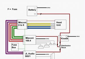 Jl Wiring Diagram Visonik Model Vb101pk Wiring Diagram Wiring Library