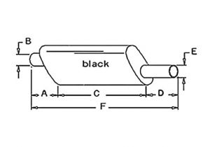John Deere 1010 Wiring Diagram Amazon Com Ar41172 New Muffler Made to Fit John Deere Gas