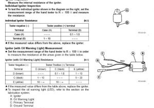 John Deere 175 Hydro Wiring Diagram I Have A Deere 175 Hydro It Cranks but Wont Start