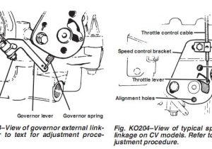 John Deere 175 Hydro Wiring Diagram John Deere 175 Parts Diagram Image Deer Ledimage Co