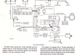 John Deere 2010 Ignition Switch Wiring Diagram John Deere 2010 Ignition Switch Wiring Diagram John Deere 2010 Ignition Switch Wiring Diagram John Deere 2010 Ignition Switch Wiring Diagram