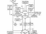 John Deere 260 Skid Steer Wiring Diagram Skid Steer Starter Wiring Diagram Wiring Diagram