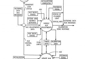 John Deere 260 Skid Steer Wiring Diagram Skid Steer Starter Wiring Diagram Wiring Diagram