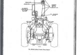 John Deere 3020 Wiring Diagram John Deere 3020 Wiring Diagram Wiring Diagram