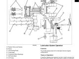 John Deere 310 Sg Wiring Diagram John Deere X300 Lawn Tractor Service Repair Manual