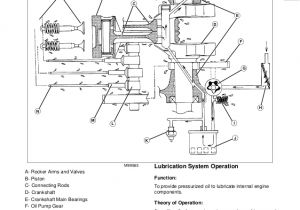 John Deere 310 Sg Wiring Diagram John Deere X300 Lawn Tractor Service Repair Manual John Deere 310 Sg Wiring Diagram John Deere X300 Lawn Tractor Service Repair Manual