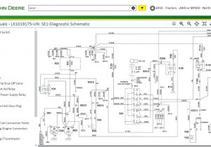 John Deere 317 Wiring Diagram Gator Cx Wiring Diagram Wiring Diagram Page
